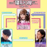 「あなたの彼女、寝取ります」彼女のことが好きすぎて、寝取り屋に寝取らせ依頼をしてしまった 七瀬アリス